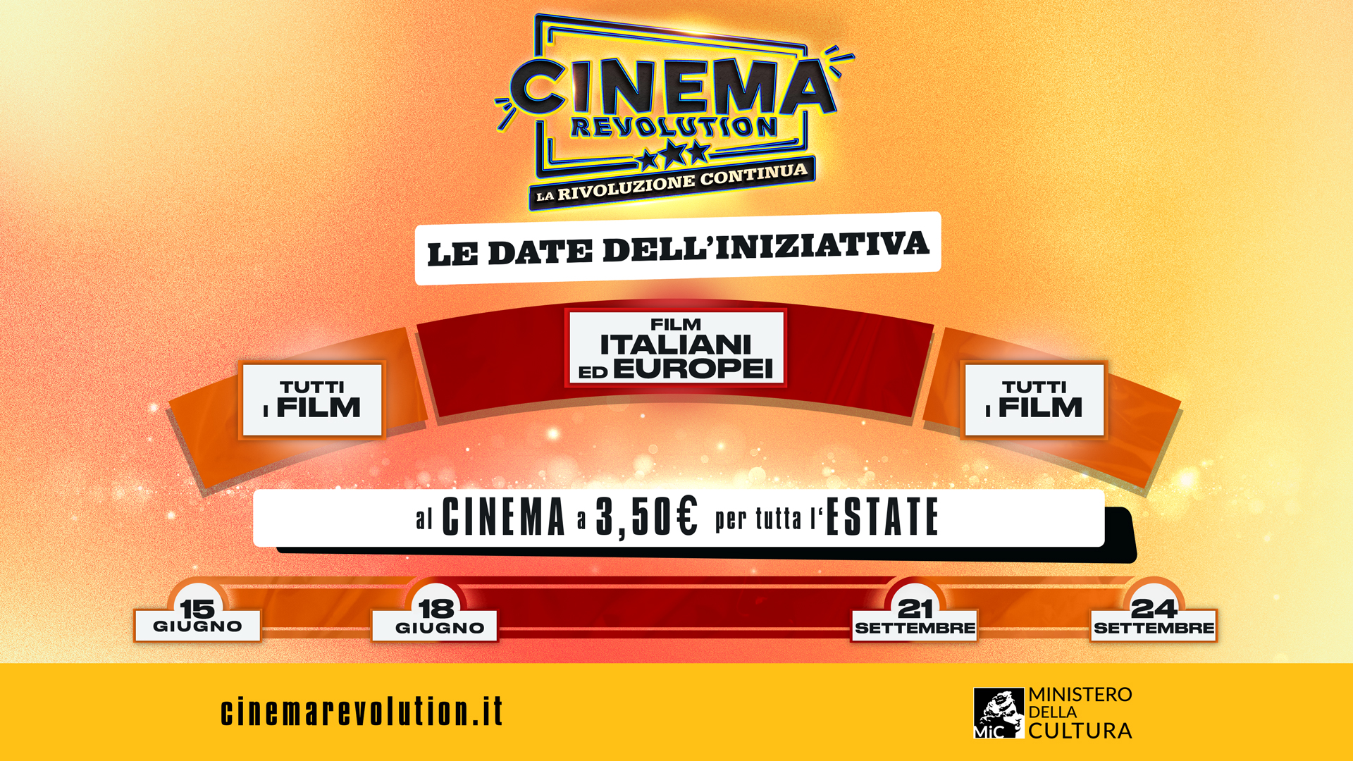 Cinema Revolution 2026